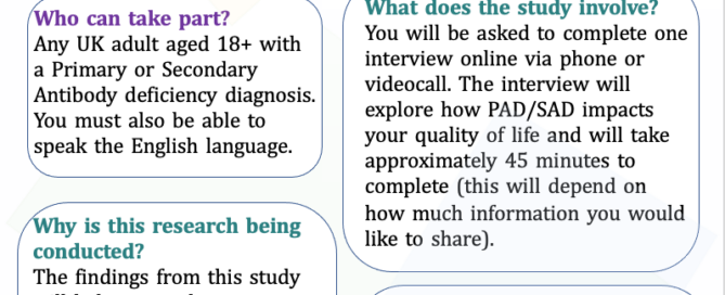 PAD/SAD research poster