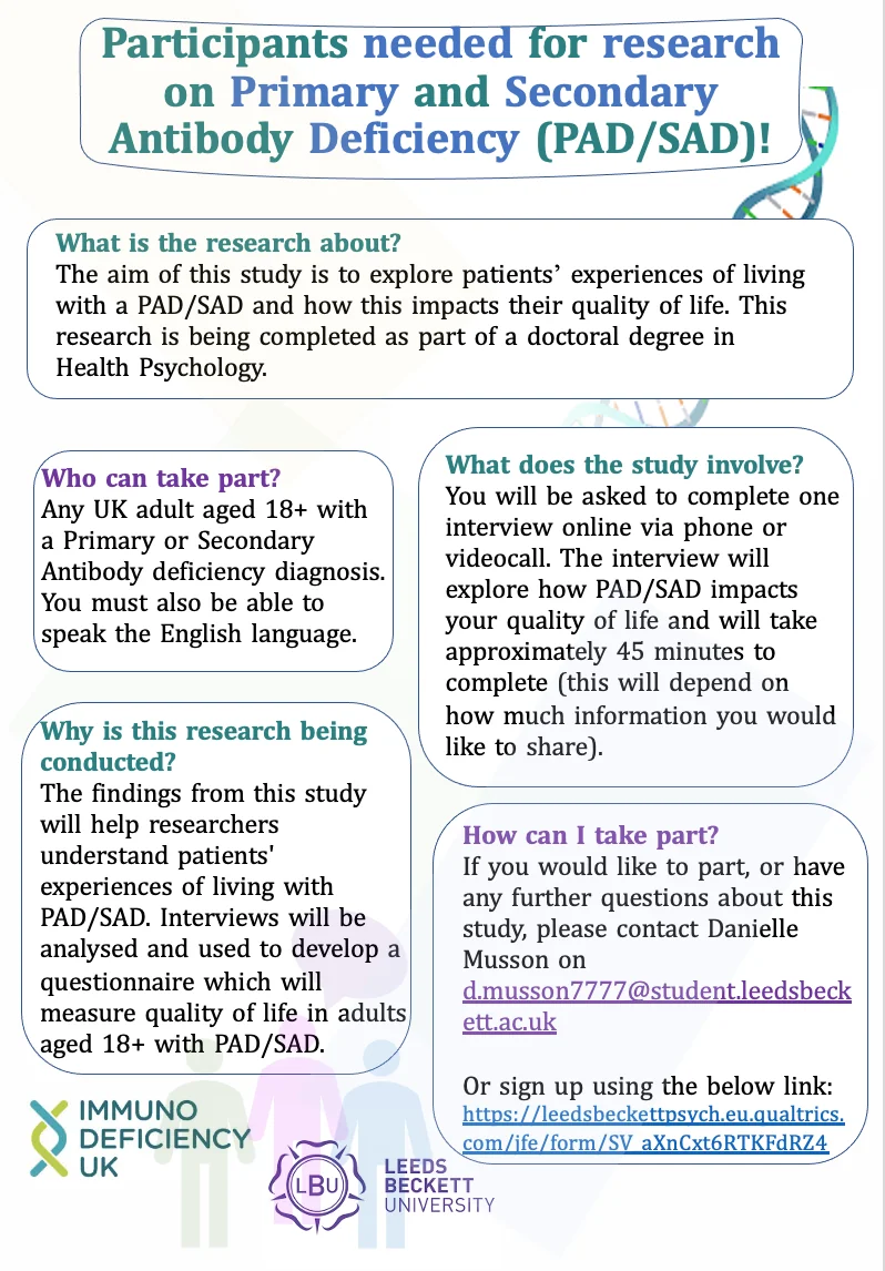 PAD/SAD research poster